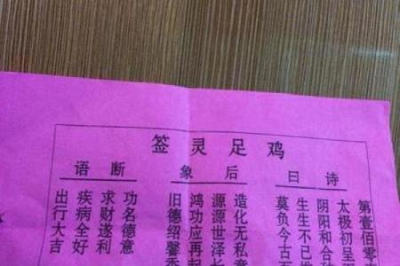 观音灵签午宫解签详解