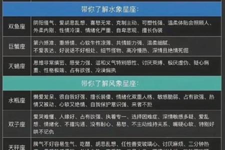 期末考试哪个星座会考好一点