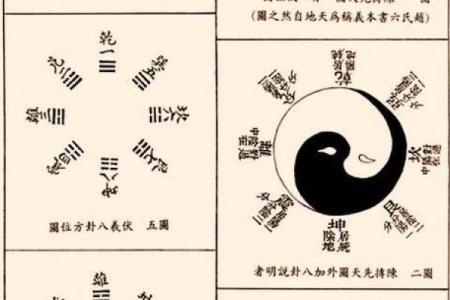 八字算命财富流年运势怎么看