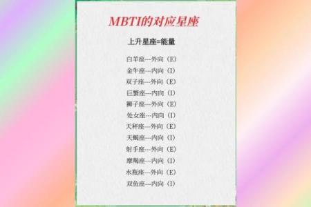 星座是出生那年的阳历日期为准吗怎么看