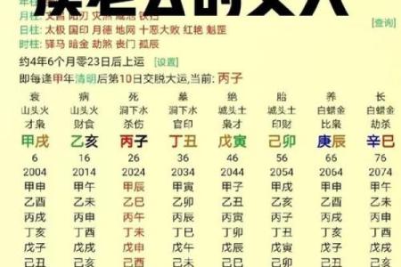四柱八字看婚姻的种种现象