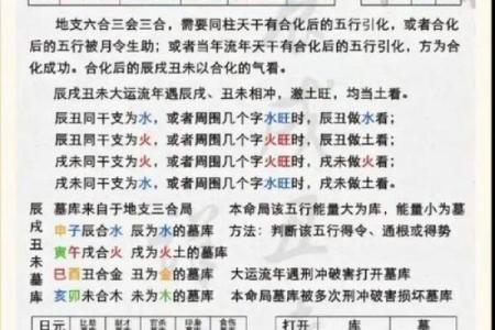 八字测算时八字地支中合多好不好