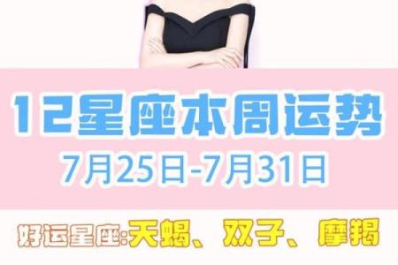 最近一周喜事星座运势查询