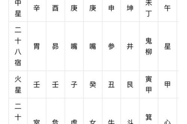 关帝灵签甲巳