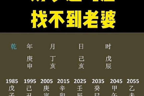 八字正财多 代表什么