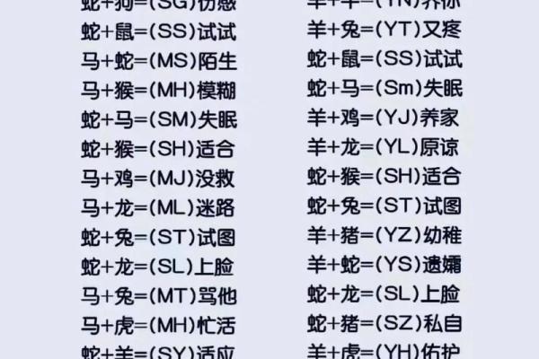 姓名配对专业 姓名配对网站？