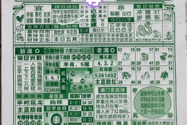 想在下个月开业的朋友 参考一下这份老黄历开业