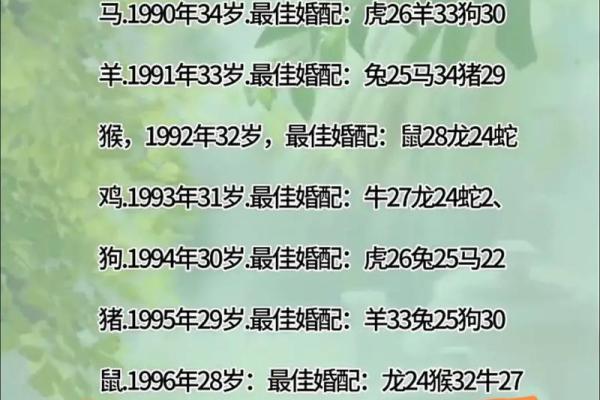99年属什么生肖配对结婚 99年属什么和什么生肖最配