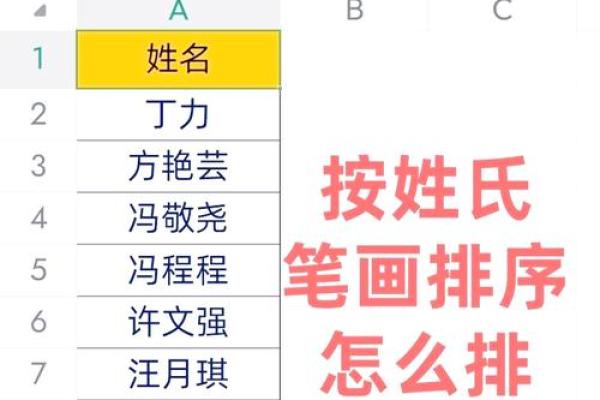 姓名笔画配对关系 姓名笔画配对表？