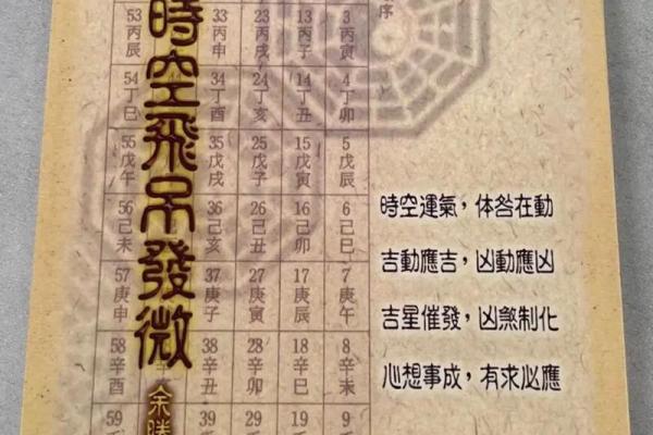 风水堪舆家胡洛瑜老师的人生经历