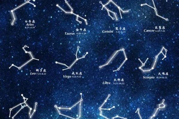 星座祈愿要全部点亮吗贴吧