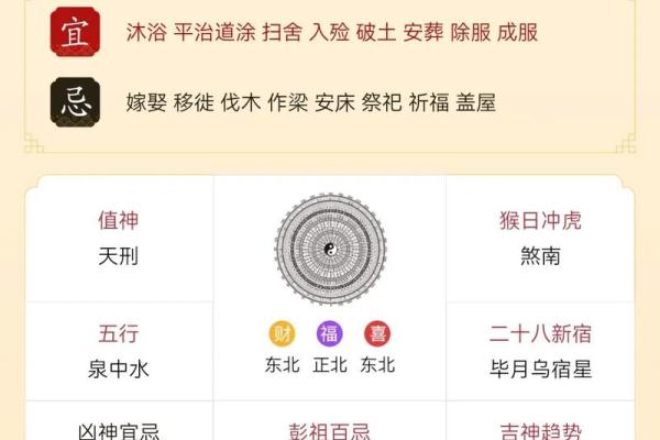 今天打麻将赢钱方位 2024年12月18日最佳方位
