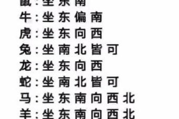 今天打麻将赢钱方位 2024年12月18日最佳方位