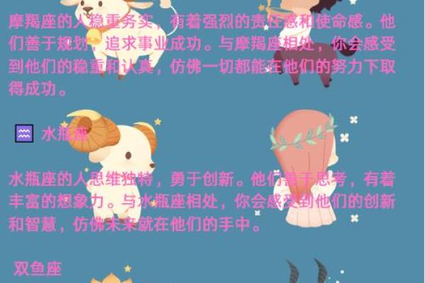 十二星座中哪个星座最要强呢