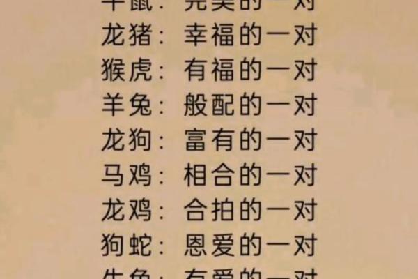 千金难买蛇猴配 配对运势如何