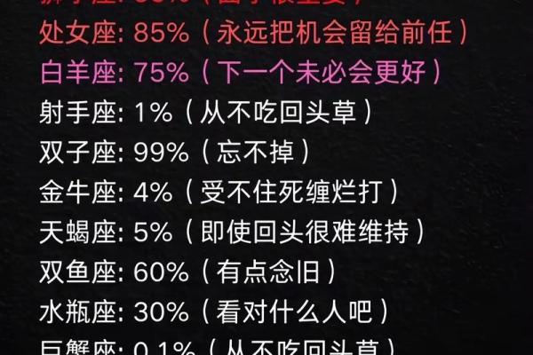 十二星座里面有牛马座吗女生