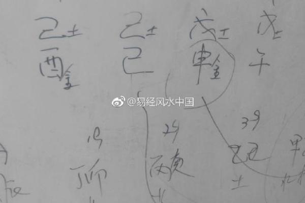 剖腹产的八字