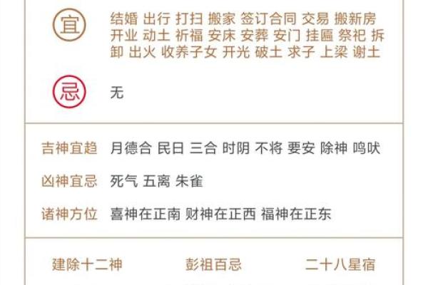 房屋放水吉日