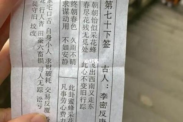 观音灵签一支签管几天