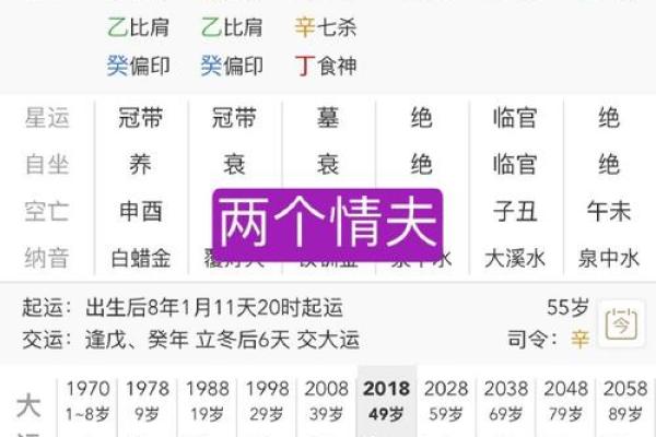 八字属阳的女人命运