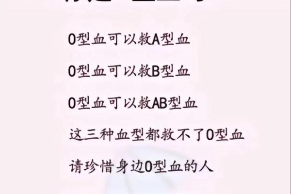 网上如何查自己的血型