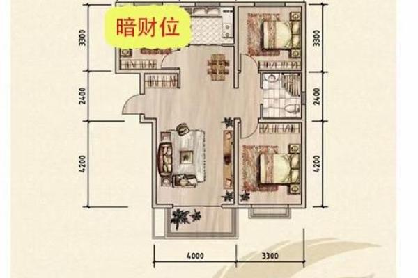 家里财神摆放位置财位在家里哪个位置