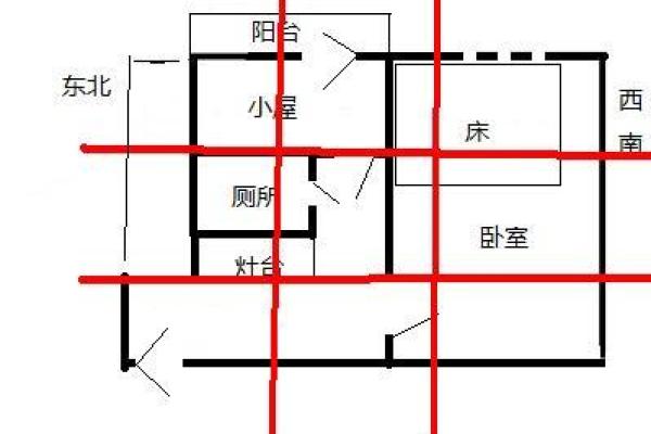 部队的房子一般风水如何
