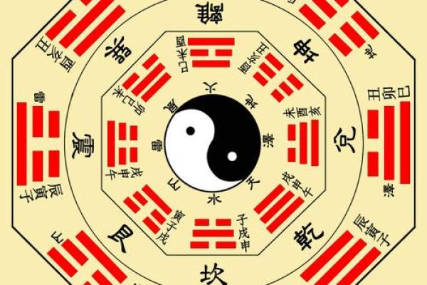 八类爱情风水让您感情天长地久