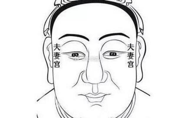 风水分析面相眼睛小是不是影响事业