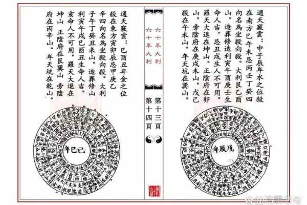 山水不论吉凶方位图怎么看