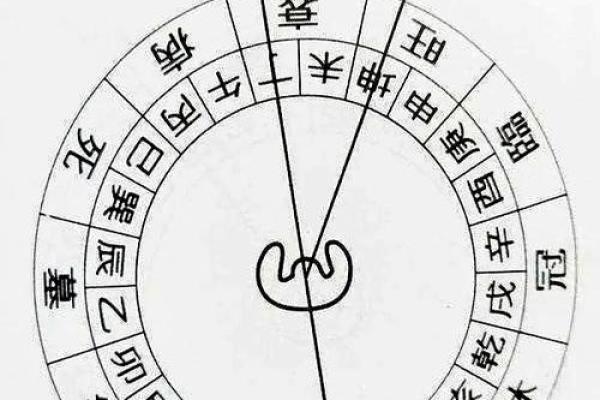 山水不论吉凶方位图怎么看