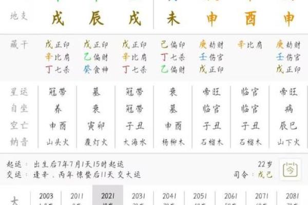 算命算的准吗,算一次命折寿一次