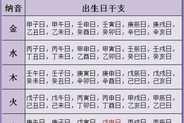 周易八字中的病 病神对人的影响有多大