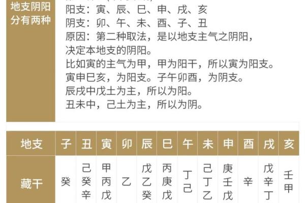 免费四柱算命 四柱算命真的免费吗