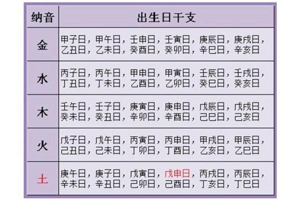 算命最准的免费网站 婚姻算命最准的网站