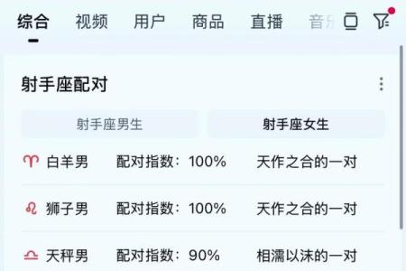 处女座和射手座合不合 处女座和射手座配对指数