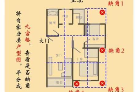 住的房子风水视频解说