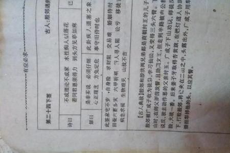 观音灵签二十签姻缘 观音灵签20签解签详解？