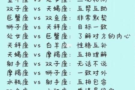 十二星座哪三个人最般配夫妻