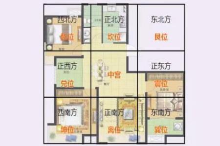 大门朝东北角的房子风水