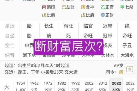 财多身弱的八字