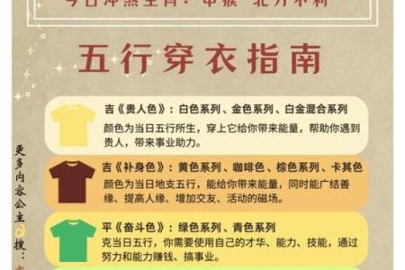 2024年6月19日（农历五月十四）甲寅日 黄历宜忌