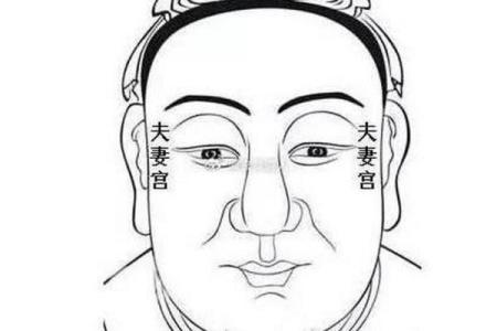 风水分析面相眼睛小是不是影响事业