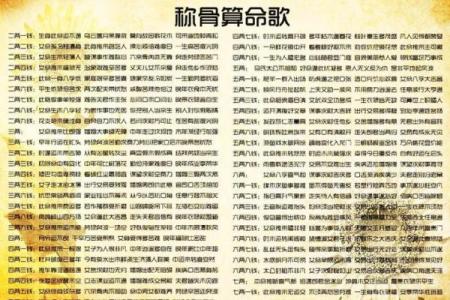称骨算命男女详细对照表 如何使用称骨算命男女对照表