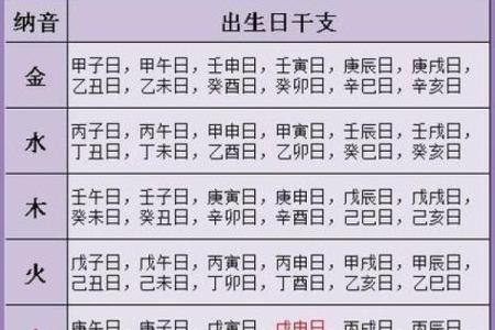 周易八字中的病 病神对人的影响有多大