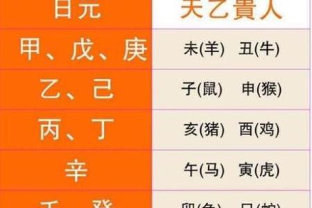 免费四柱算命 四柱算命真的免费吗