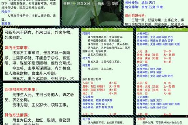 金口诀怎么排盘