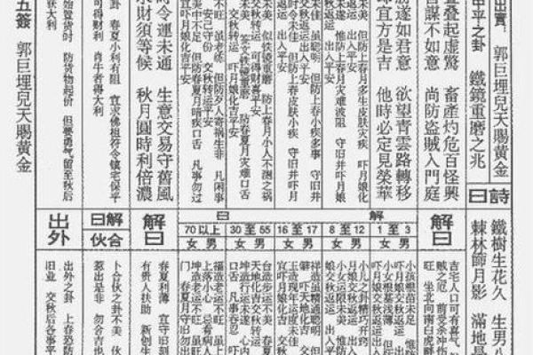 月老51签姻缘太准了吧 月老灵签第51签求姻缘白话文？