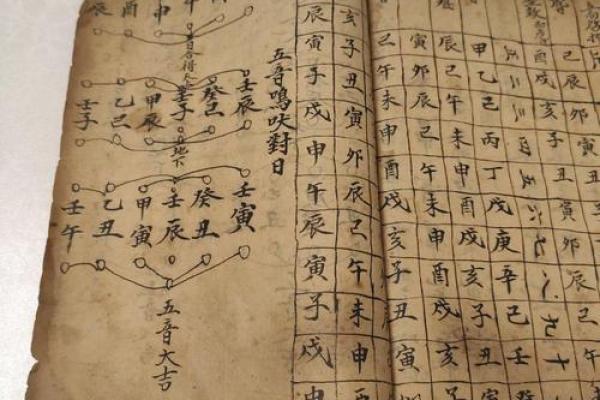 手抄本专门看日子书 教你怎么选择入宅吉日