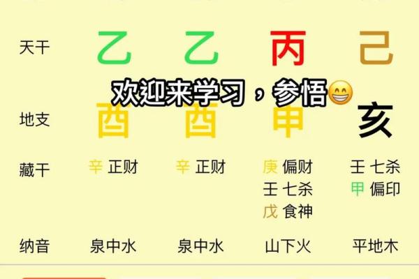 生辰八字排盘免费